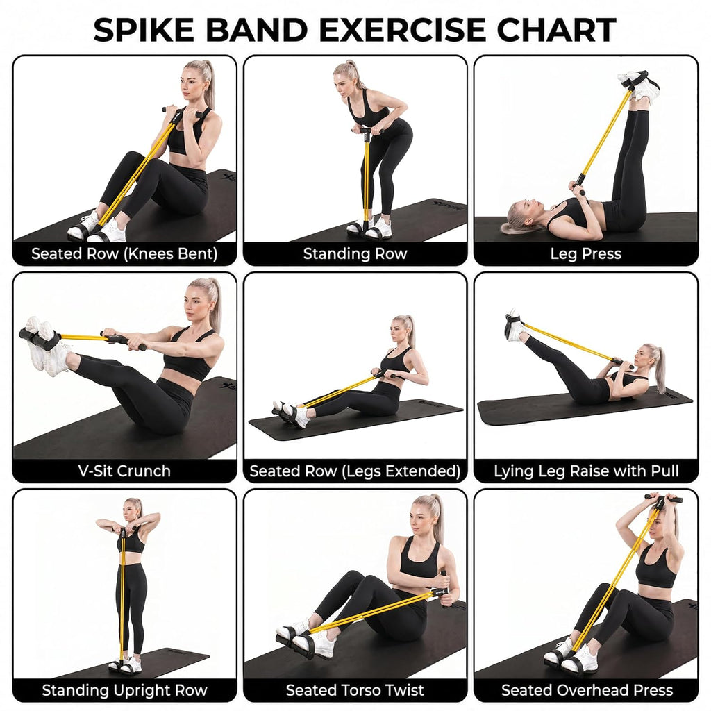 Portable Tummy Trimmer Resistance Exerciser